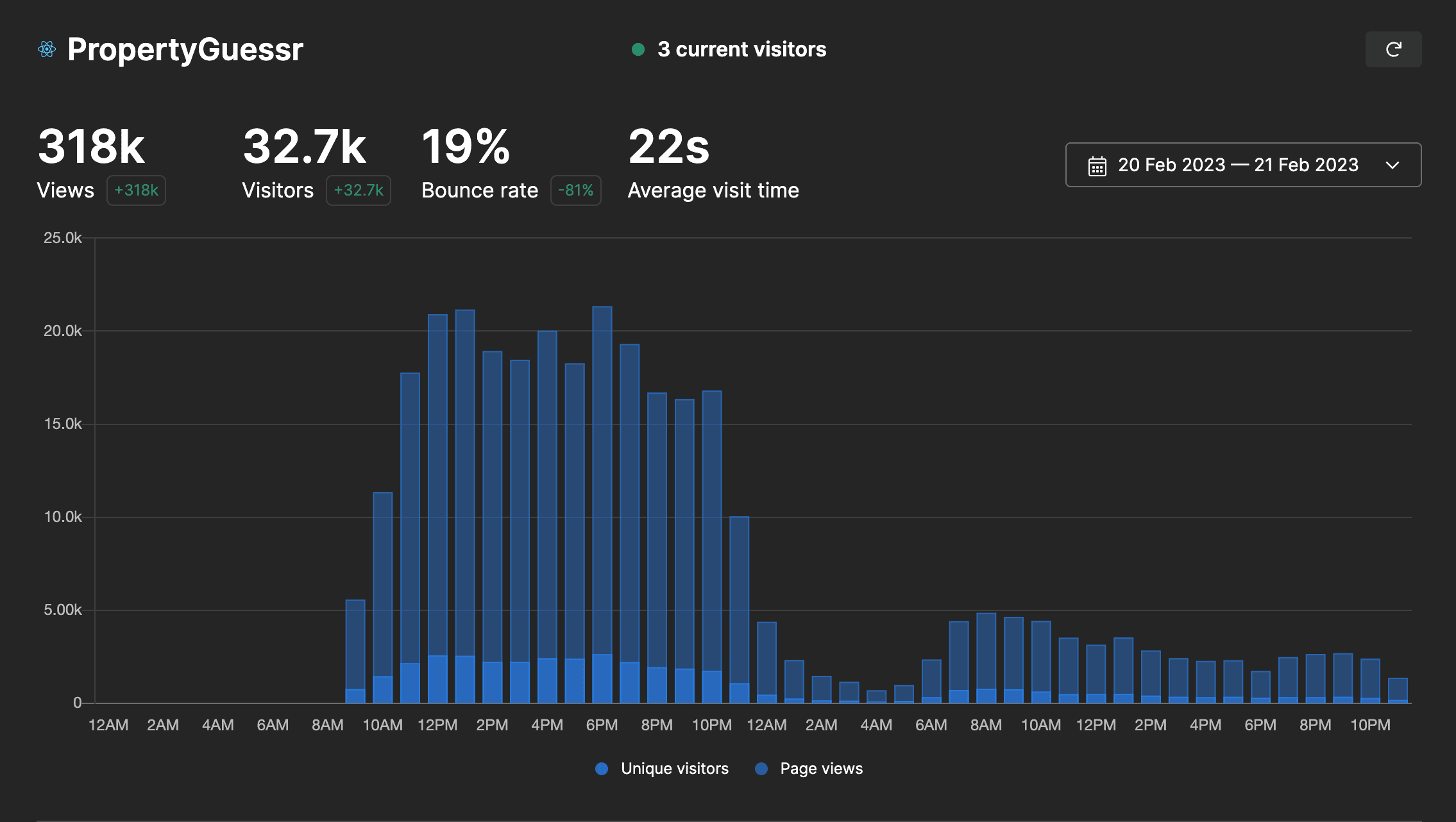 umami-analytics-screenshot